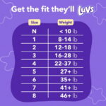 Luvs Platinum Protection Baby Diapers Size 5, 140 Count (Select for More Options)