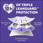 Luvs Platinum Protection Baby Diapers Size Newborn, 38 Count (Select for More Options)