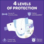 Luvs Platinum Protection Baby Diapers Size Newborn, 38 Count (Select for More Options)