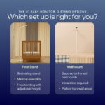Nanit Pro Baby Monitor & Wall Mount: HD Video, Sound, Sleep Tracking, Sensor-Free Breathing Monitoring