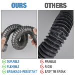 NiHome Flexible 1 1/2" or 1 1/4" P-Trap Pipe Kit with Teflon Tape & Sealing Rings, Drain Tubing Pipes with Connectors & Adapter for Kitchen Bathroom Sink Drain(Double Sink)