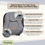 Open Box CozyBaby Quilted Infant Car Seat Cover w/ Dual Zippers & Elastic Edge