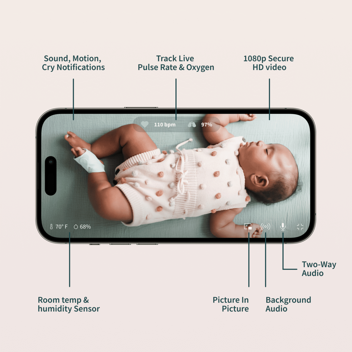 Owlet® Dream Duo 2 Smart Baby Monitor: FDA-Cleared Dream Sock® plus Cam 2 HD WiFi Video - Deep Sea Green
