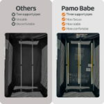 Pamo Babe 4-in-1 Baby Playard with Bassinet & Changing Table for Newborn