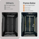 Pamo Babe 4-in-1 Baby Playard with Bassinet & Changing Table for Newborn,Grey