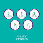 Pampers Cruisers 360 Baby Diapers Size 3, 168 Count (Select for More Options)