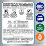 Parent's Choice Advantage Premium Powder Baby Formula, Non-GMO with Iron, 36 oz Canister
