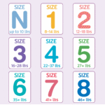 Parent's Choice Dry & Gentle Diapers Size 5, 27 Count (Select for More Options)