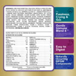 Parent's Choice Gentle Premium Infant Formula Milk-Based Powder with Iron