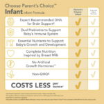 Parent's Choice Infant Formula Milk-Based Powder with Iron, 33.2 oz
