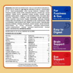 Parent's Choice Sensitivity Baby Formula, 32.8 oz