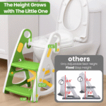Primlect Potty Training Toilet Seat, 2 in 1 with Ladder, Adjustable Height ,for Ages 1-7, Green