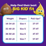 Pull-Ups Boys' Potty Training Pants, 4T-5T (38-50 lbs), 60 Count (Select for More)