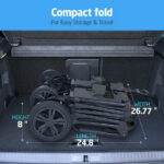SACVON All-Terrain Stroller Wagon for Toddlers with Canopy, Parent Organizer, Adjustable Handlebar, 2 Cup Holders