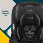 Safety 1st Grow and Go Sprint All-in-One Convertible Car Seat, Arctic Lake II, Infant & Toddler, Unisex