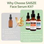 SAISZE Vitamin C Serum Kit, Anti-Aging Face Moisturizer, Retinol & Vitamin C & Hyaluronic Acid Face Serum Set for Firming, Hydrating for Face Day & Night Skin Care, Gifts for Women