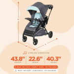 Sit N' Stand 5-in-1 Shopper Stroller