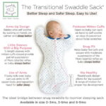 SwaddleDesigns Transitional Swaddle Sack with Arms Up Half-Length Sleeves and Mitten Cuffs, Better Sleep for Baby Boy, Tiny Triangle Shimmer, Blue, Small, 0-3 Mo, 6-14 lbs