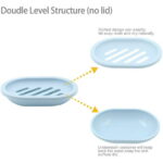 Syenll 2 Pack Soap Dish with Drain, Double Layer Plastic Draining Soap Holder for Bathroom Shower Kitchen (Blue)