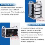 52Pi TT Rackmount, DeskPi Mini Server Cabinet for Network, Servers, Audio, and Video Equipment - Pappy Mall