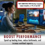 A-Tech 32GB (2x16GB) 1Rx8 PC5-38400E DDR5 4800 MHz ECC UDIMM Unbuffered DIMM 288-Pin Single Rank x8 Server & Workstation RAM Memory Upgrade Kit - Pappy Mall