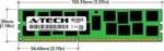 A-Tech 32GB (2x16GB) 2Rx4 PC3-12800R DDR3 1600 MHz ECC RDIMM 1.5V Registered DIMM 240-Pin Dual Rank x4 Server & Workstation RAM Memory Upgrade Kit - Pappy Mall