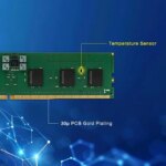 ADATA XPG 64GB (1x64GB) ECC Registered DDR5 5600 (PC5 44800) Memory Model AD5R560064G40-SHYA - Pappy Mall