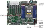 Asrock Rack ROMED8-2T ATX Server Motherboard AMD EPYC 7003 (with AMD 3D V-Cache Technology)/7002 series processors SP3 (LGA 4094) Dual 10GbE - Pappy Mall