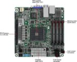 AsRock Rack X570D4I-2T Mini-ITX Server Motherboard AM4 PGA 1331 X570 AMD Ryzen 3rd Generation Series Processors - Pappy Mall