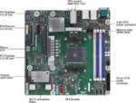 AsRock Rack X570D4U-2L2T micro-ATX Server Motherboard AMD AM4 PGA 1331 Dual 10GLAN - Pappy Mall