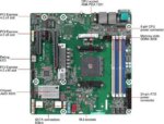 AsRock Rack X570D4U micro-ATX Server Motherboard AMD AM4 PGA 1331 Dual GLAN - Pappy Mall