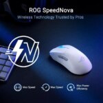 ASUS ROG Keris II WL Ace 42000-dpi Gaming Mouse - Pappy Mall