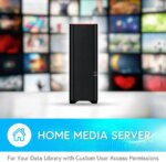 BUFFALO LinkStation 210 1-Bay Personal Cloud Network Storage 4TB (1x4TB) with Hard Drives Included - Pappy Mall