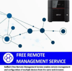 BUFFALO TS3230DN0402 Network Storage - Pappy Mall