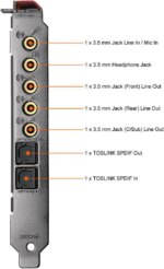 Creative Sound Blaster Z SE Sound Card - Pappy Mall