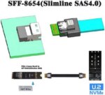 CY PCI-E Slimline SAS 4.0 SFF-8654 4i 38pin Host to SFF-8654 Slim SAS Target Cable 40cm - Pappy Mall