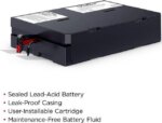 CyberPower RB1290X4J Battery Kit - Pappy Mall