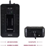 CyberPower ST900U Standby UPS Systems - 900VA/500W, 120 VAC, NEMA 5-15P, Compact, 12 Outlets, PowerPanel® Personal - Pappy Mall