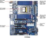 GIGABYTE MZ01-CE0 Motherboard - AMD EPYC™ 7003/7002 - ATX UP - Newegg.com - Pappy Mall