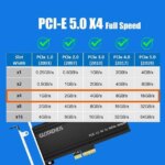 GLOTRENDS PA18 M.2 NVMe to PCIe 5.0 X4 Adapter for M.2 NVMe SSD, Extra Large Aluminum Heatsink, Regular and Low-Profile Bracket (Black) - Pappy Mall