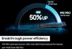 SAMSUNG 990 PRO Samsung 990 PRO 2TB - Pappy Mall